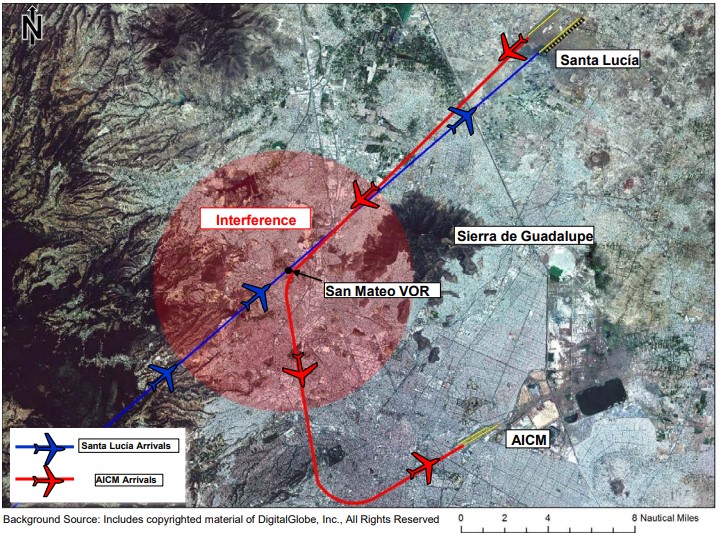 Alternativa de Santa Lucía de AMLO es riesgosa: Mitre - pista-santa-lucia-amlo