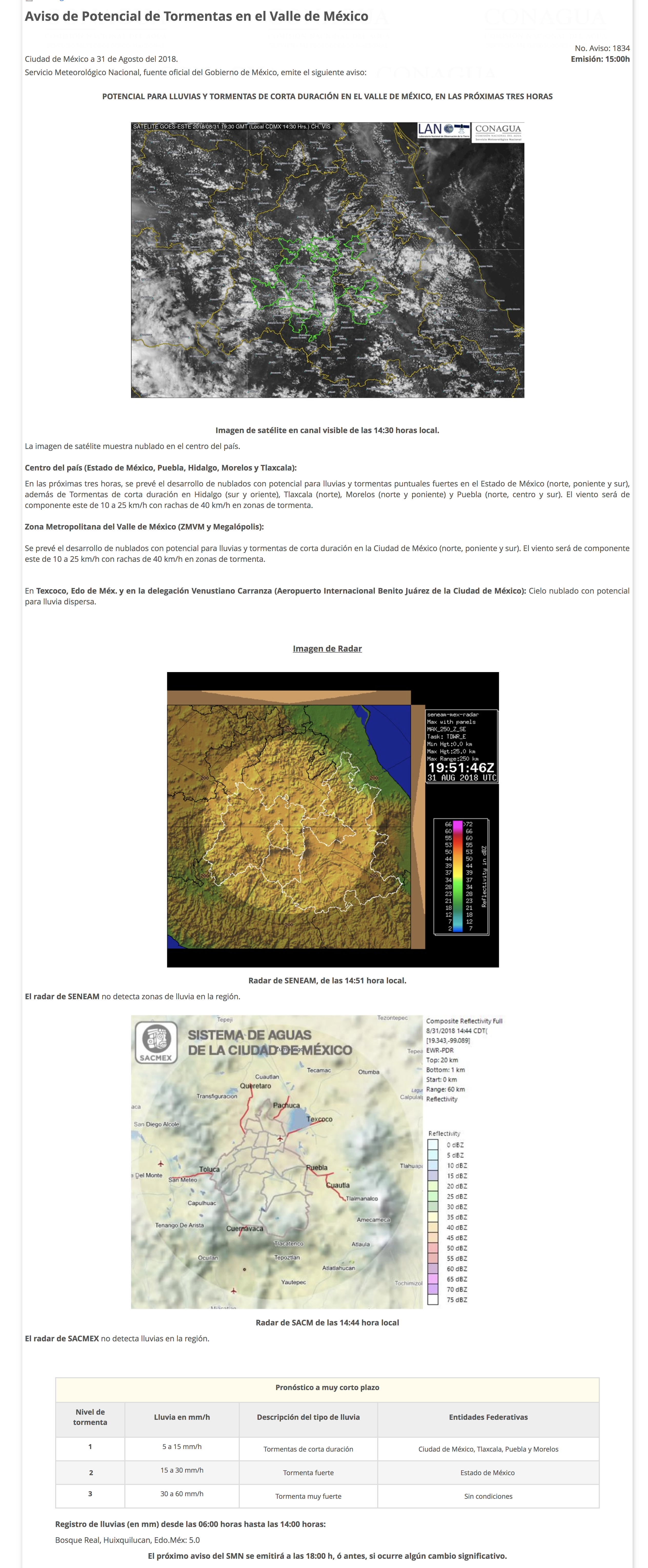 Prevén tormentas acompañadas de granizo en el Valle de México - screencapture-smn-conagua-gob-mx-es-pronosticos-avisos-aviso-de-potencial-de-tormentas-en-el-valle-de-mexico-2018-08-31-15-14-16-1-e1535747236270