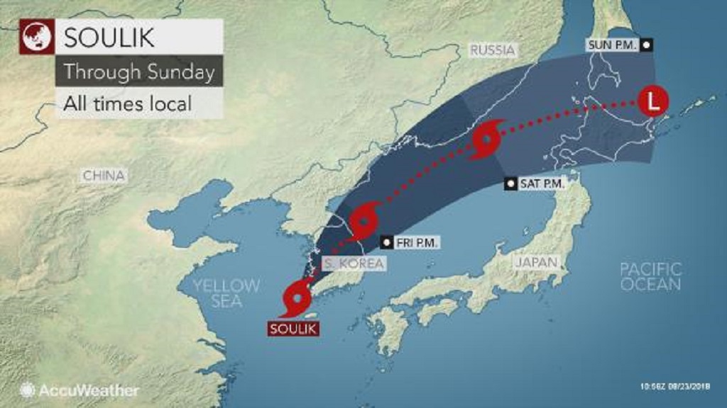 Tifón Soulik toca tierra en Corea del Sur - soulik