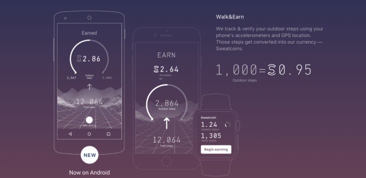 Las mejores apps de ejercicio - sweatcoin