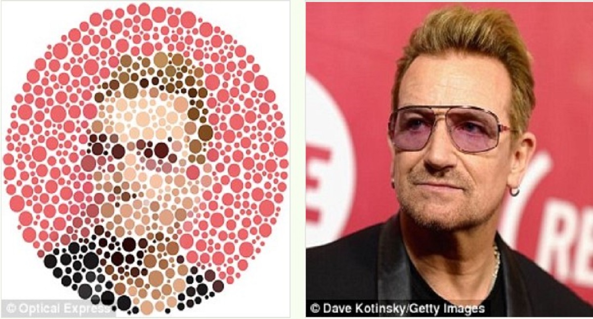 El test con celebridades y puntos para detectar daltonismo - bono