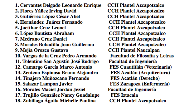 UNAM identifica a 18 alumnos que agredieron a estudiantes del CCH en CU - captura-de-pantalla-2018-09-05-a-las-63119-p-m