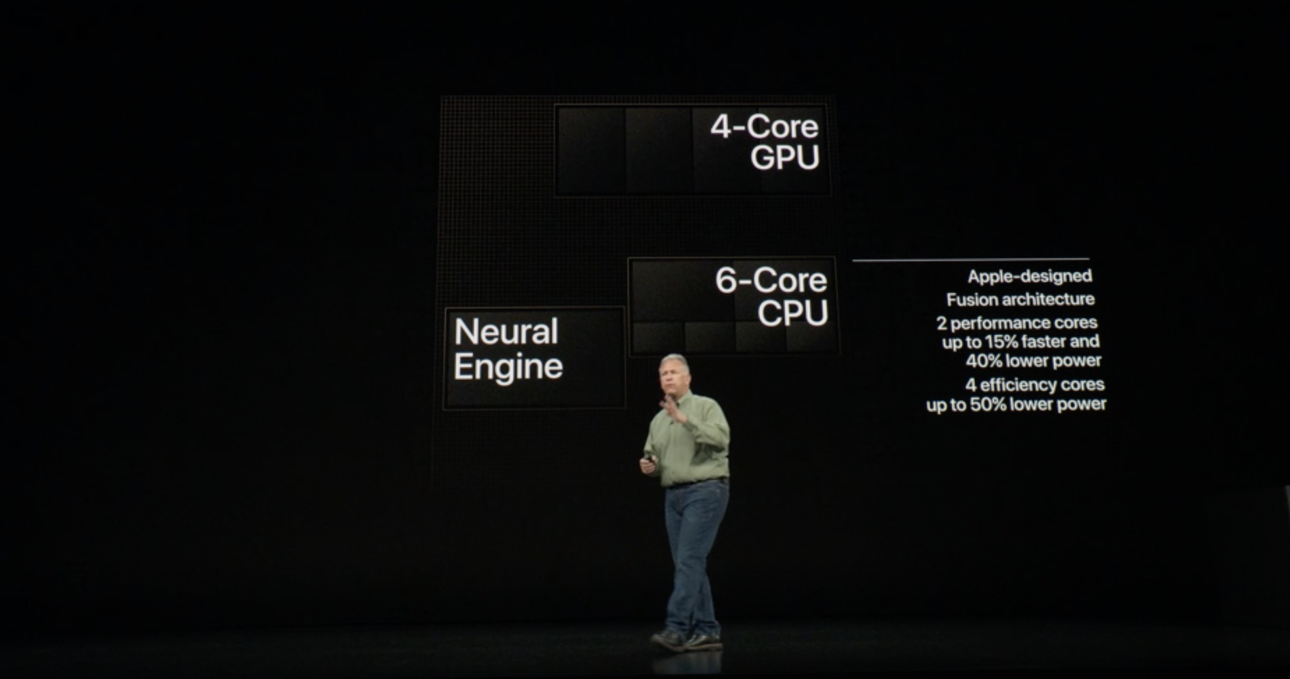 Esto costarán los nuevos iPhones - captura-de-pantalla-2018-09-12-a-las-124740-e1536774765467