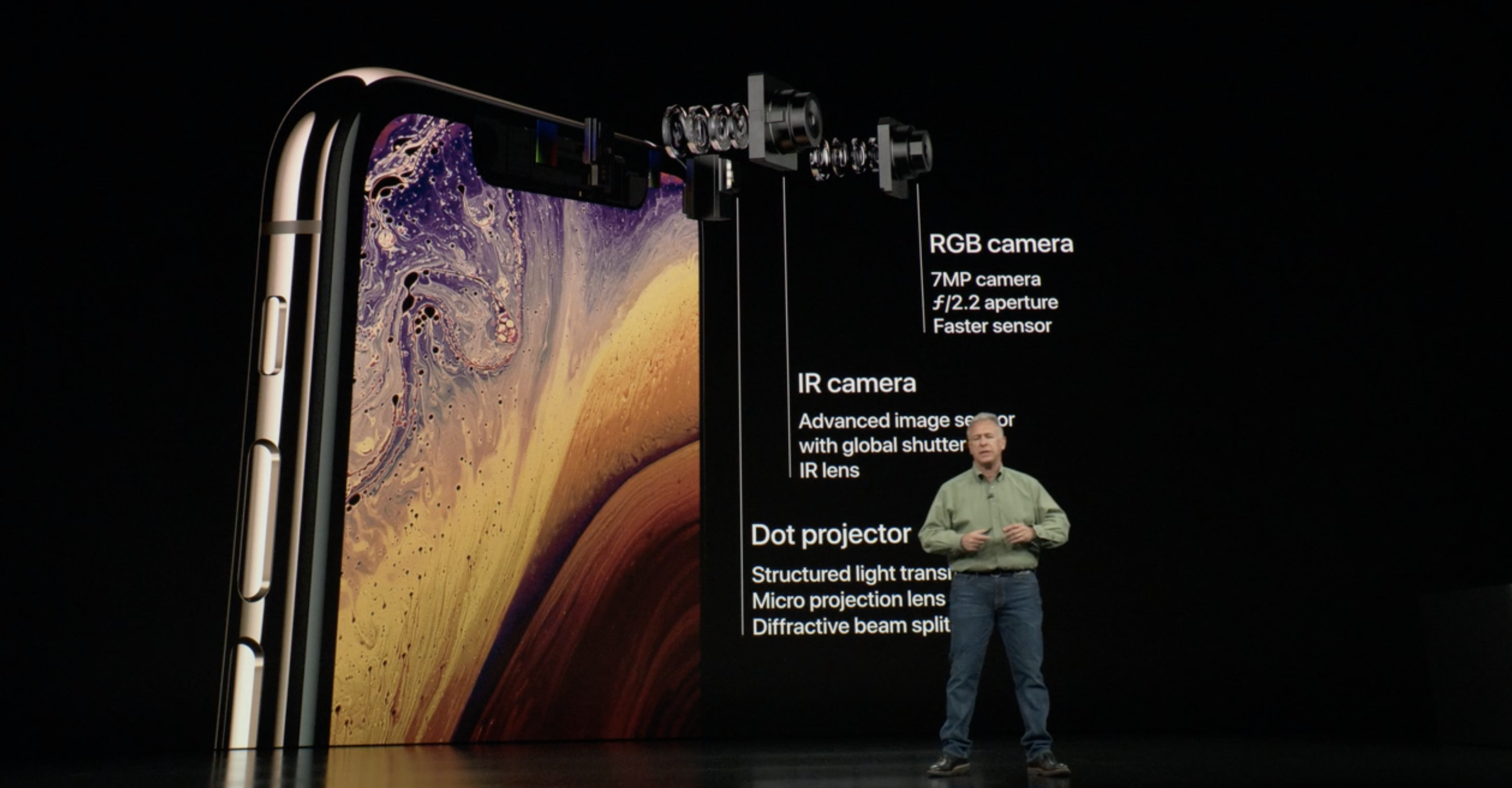 Esto costarán los nuevos iPhones - captura-de-pantalla-2018-09-12-a-las-130705-e1536775797532