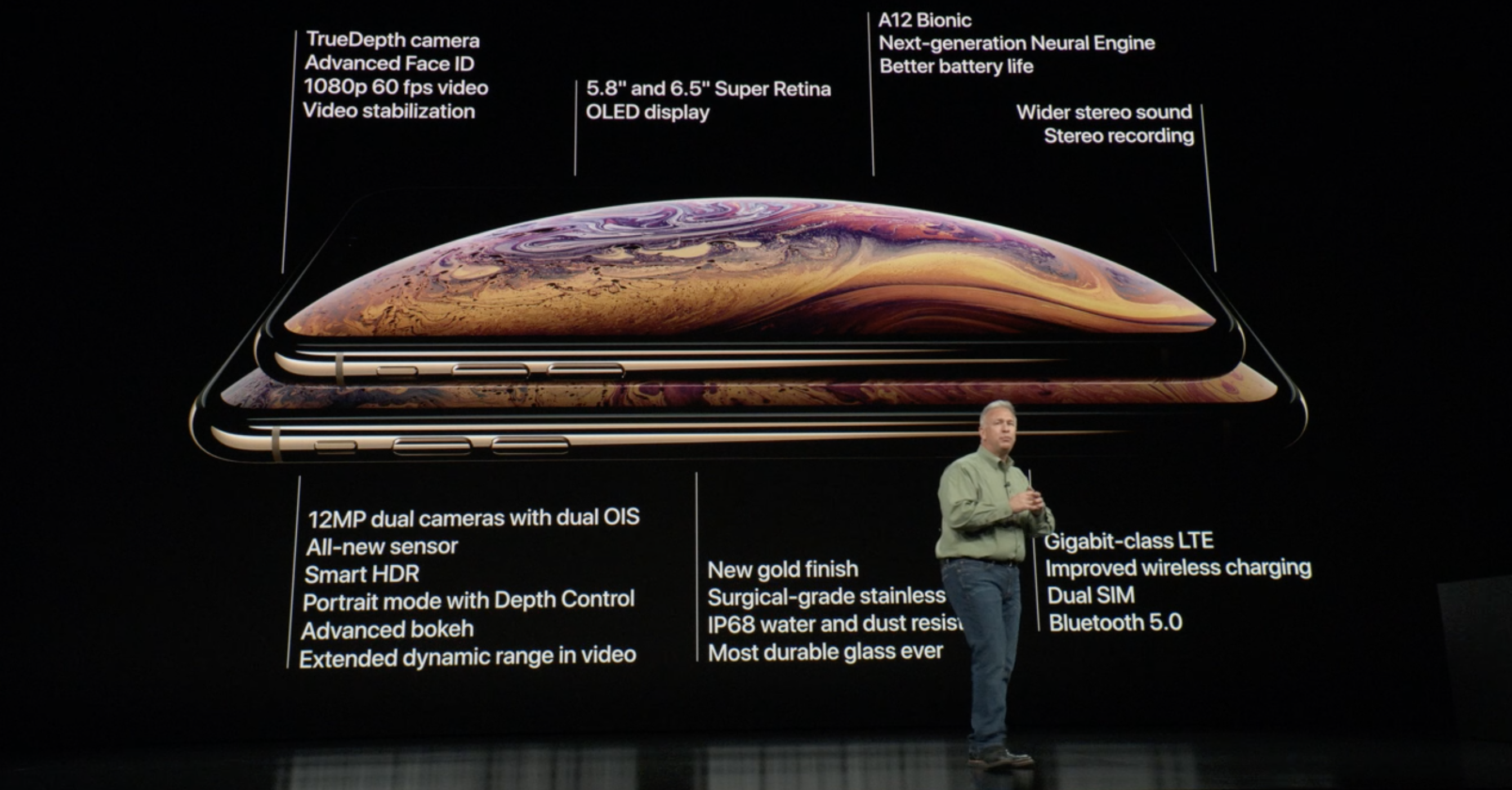 Esto costarán los nuevos iPhones - captura-de-pantalla-2018-09-12-a-las-131944-e1536776697390