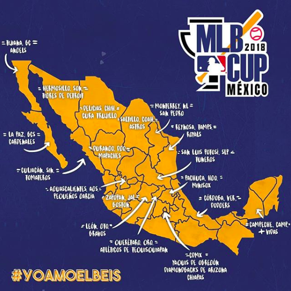 La MLB realizará torneo infantil en México - captura-de-pantalla-2018-09-19-a-las-135541