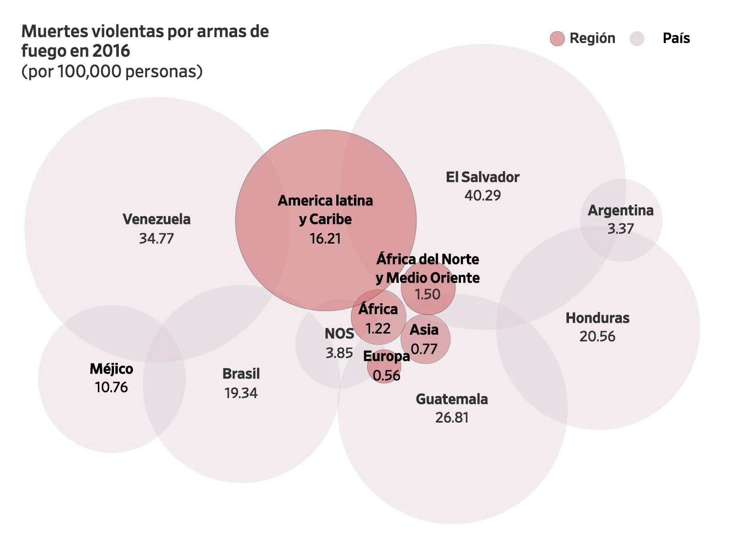 Acapulco es uno de los lugares más sangrientos del mundo: The Wall Street Journal - captura-de-pantalla-2018-09-22-a-las-123544