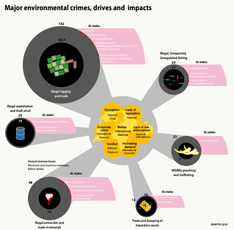 Explotación de recursos naturales fuente de financiamiento terrorista: informe - captura-de-pantalla-2018-09-26-a-las-081658