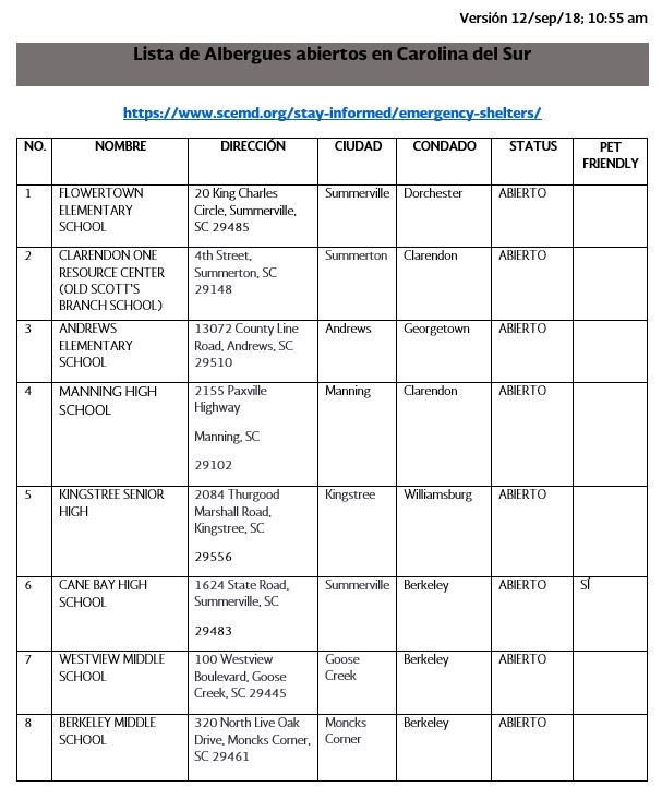 Consulado mexicano difunde lista de albergues en Carolina del Sur - carolina-del-sur-albergues-sre