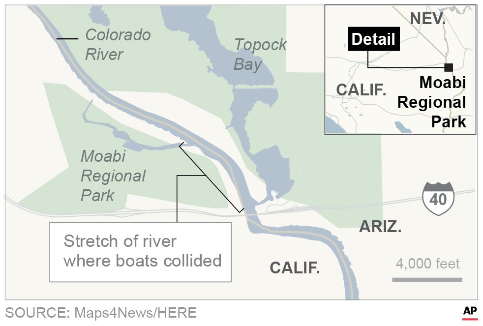 Nueve heridos y cuatro desaparecidos en choque de botes en California - choque-botes-california