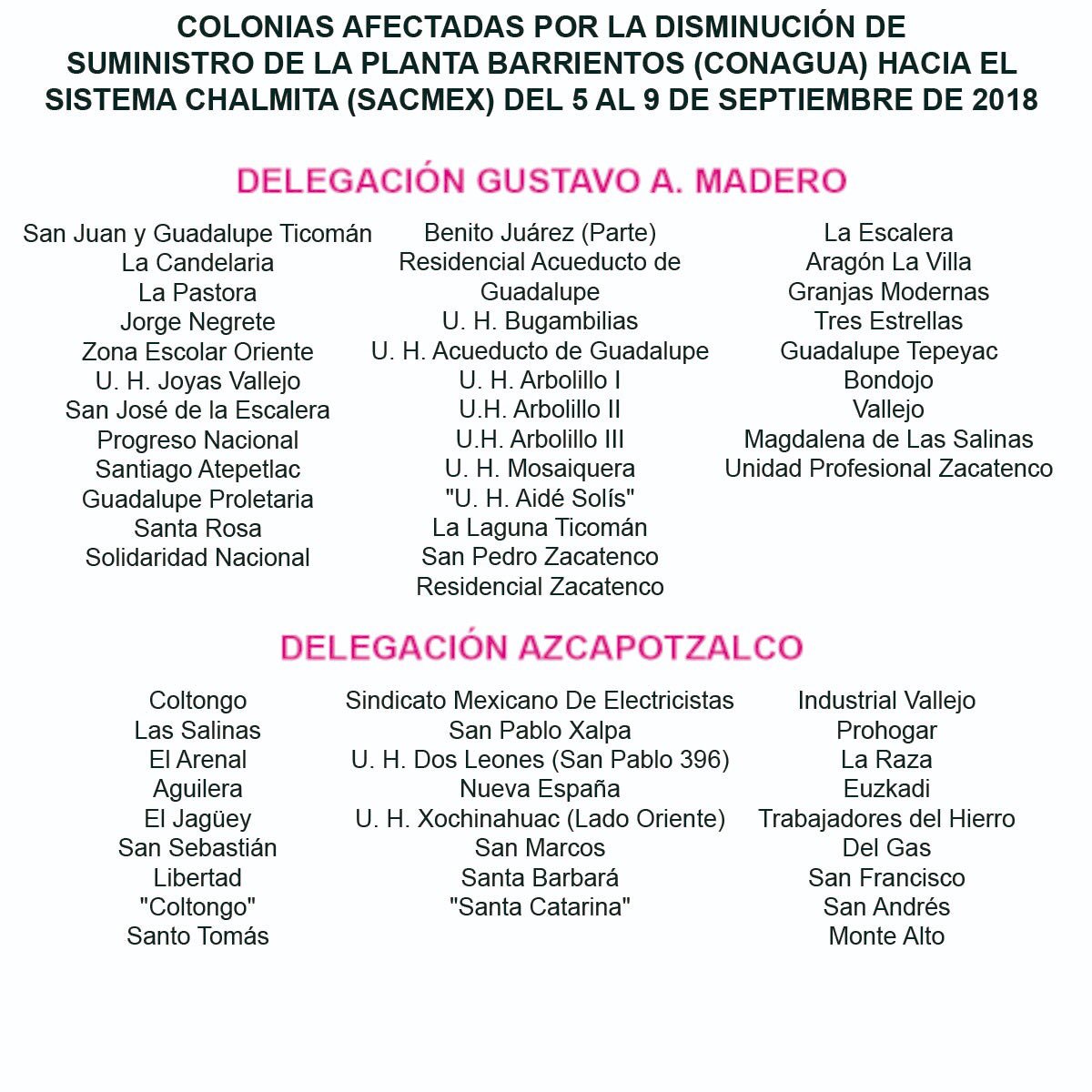 Recortarán suministro de agua en Azcapotzalco y Gustavo A. Madero - colonias-corte-de-agua