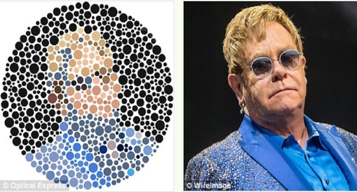 El test con celebridades y puntos para detectar daltonismo - elton-john