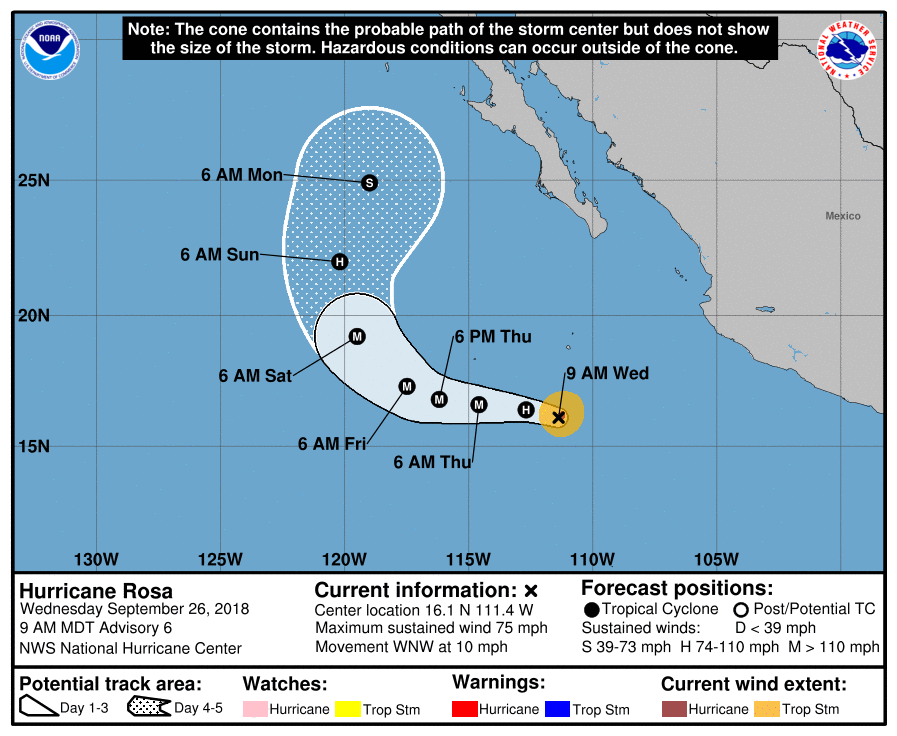 Rosa se intensifica a huracán categoría 1 - huracan-rosa-trayectoria