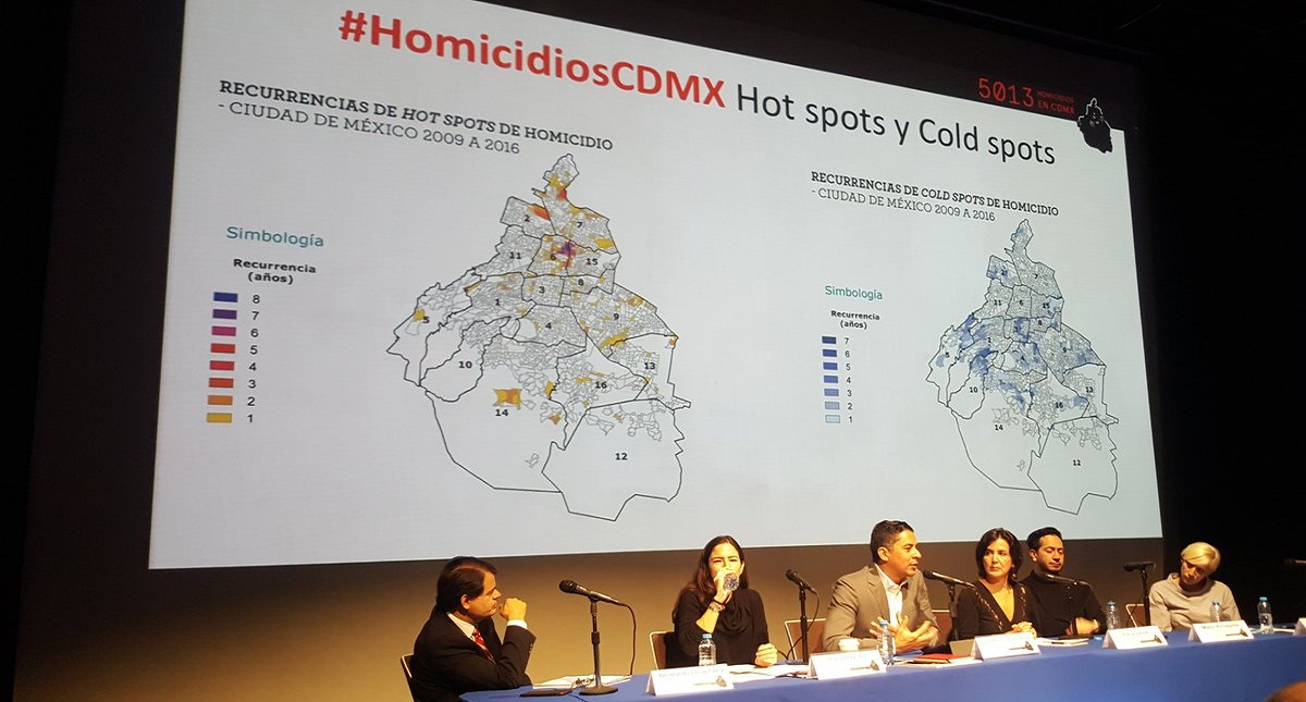 Aumentan 26% puntos críticos de homicidios en la capital, señala México Evalúa
