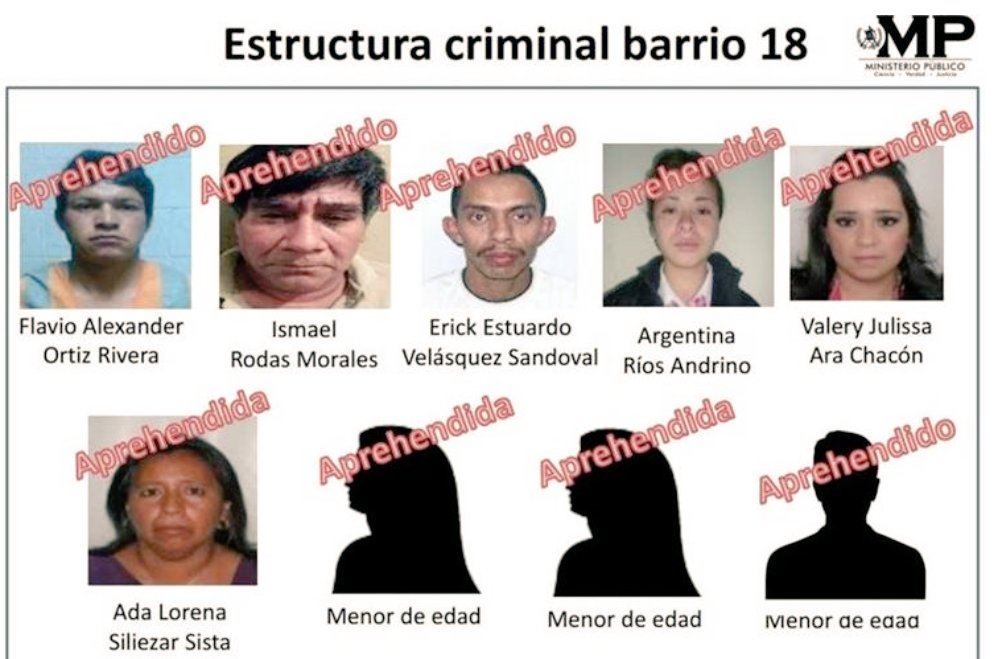 Condenan a 518 años de cárcel a nueve pandilleros en Guatemala