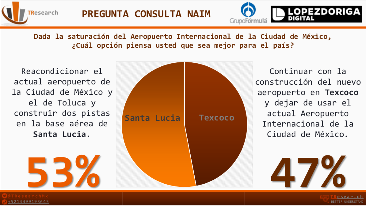 Las noticias de la semana (del 21 al 27 de octubre) - captura-de-pantalla-2018-10-22-a-las-235929