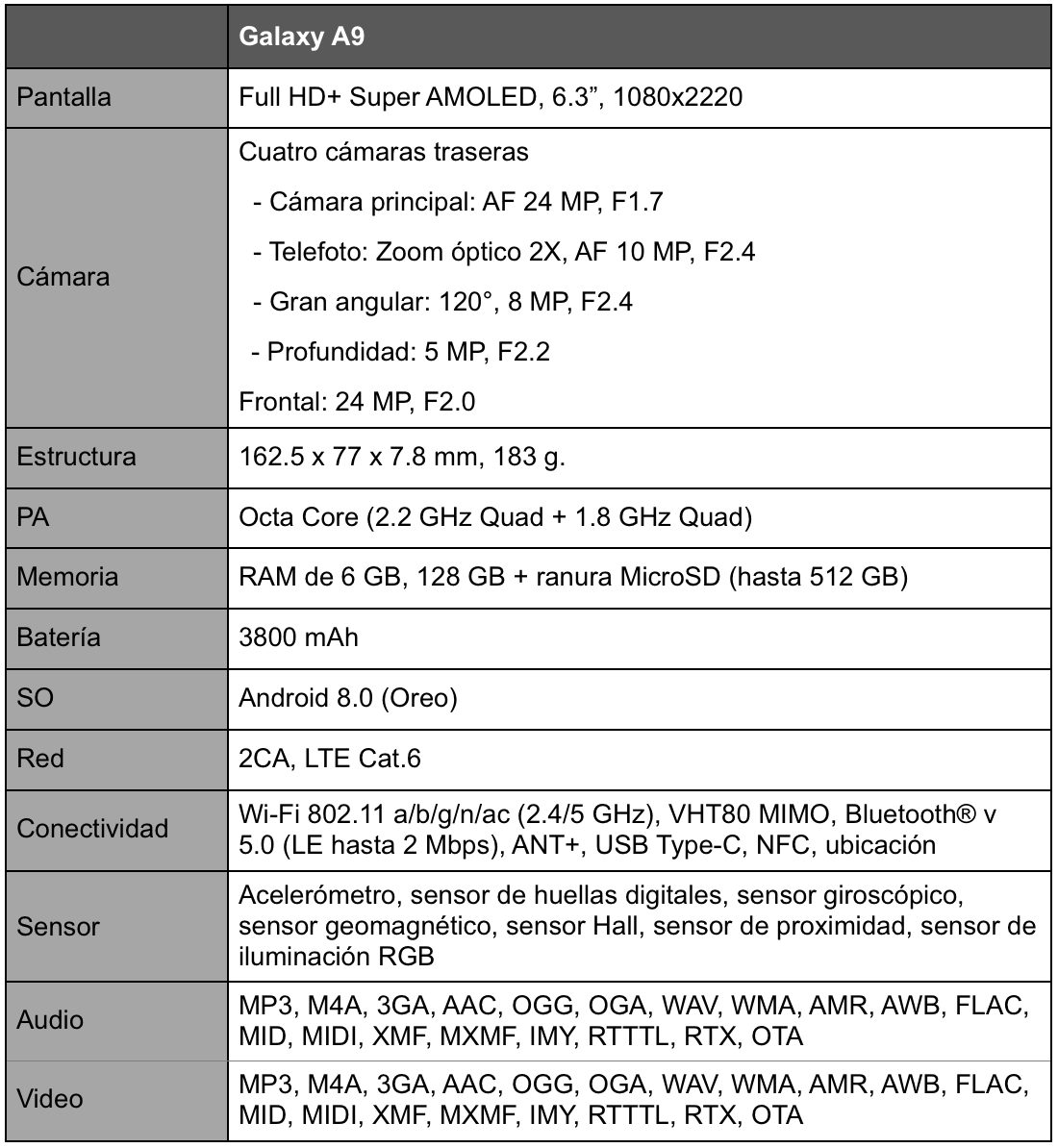Samsung Galaxy A9 con cuádruple cámara trasera llega a México - captura-de-pantalla-2018-10-25-a-las-132100