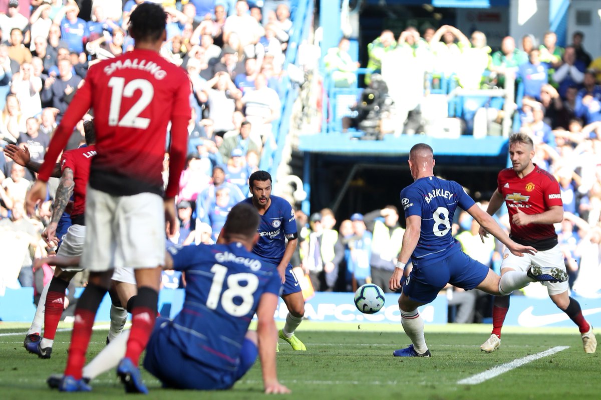 Chelsea empata ante Manchester United y se coloca líder - chelsea