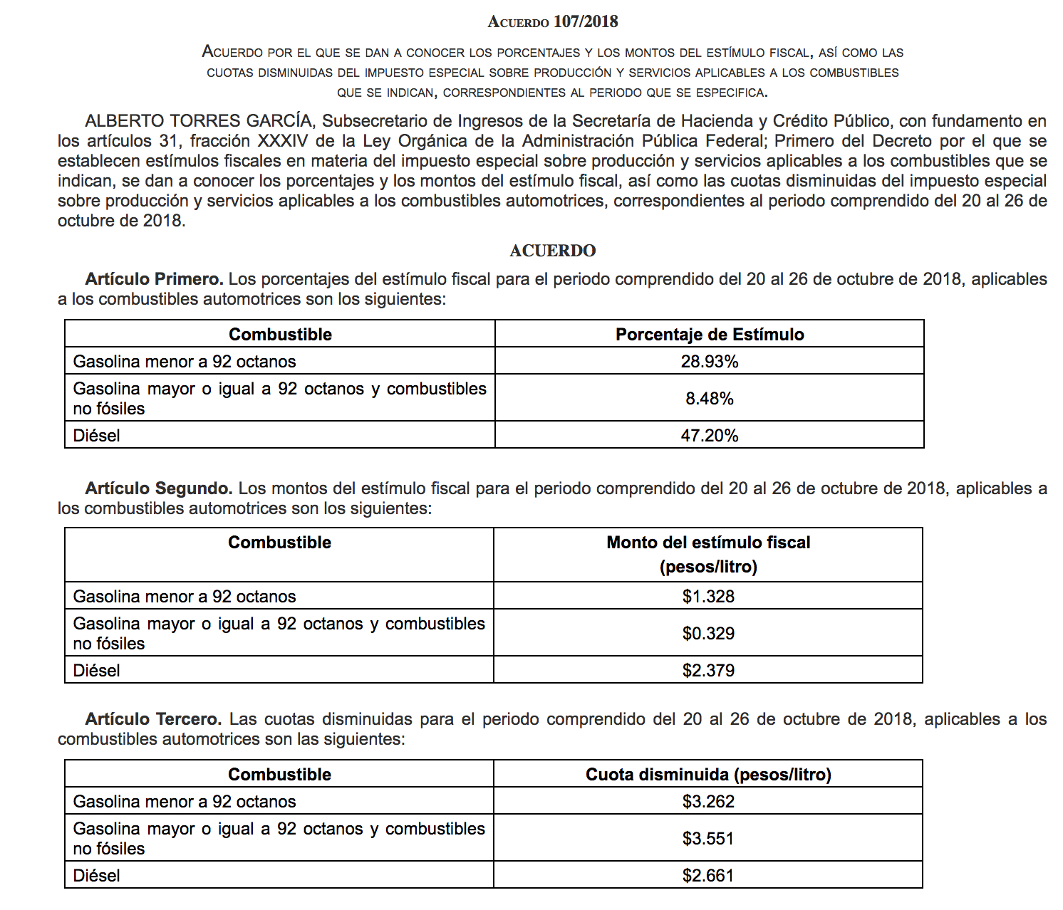 Falso que ajuste al IEPS de combustible se traduzca en aumento de precios: SHCP - estimulo-dof-ipes-estimulos-fiscales