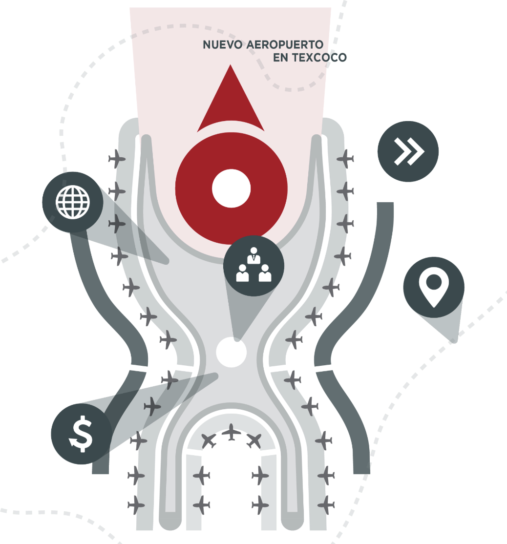 Construcción del NAIM no debe ser sometida a consulta: CCE - ilustracion-naim