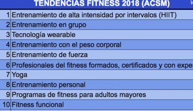 Cómo crear un buen programa de clases grupales fitness - img-2750