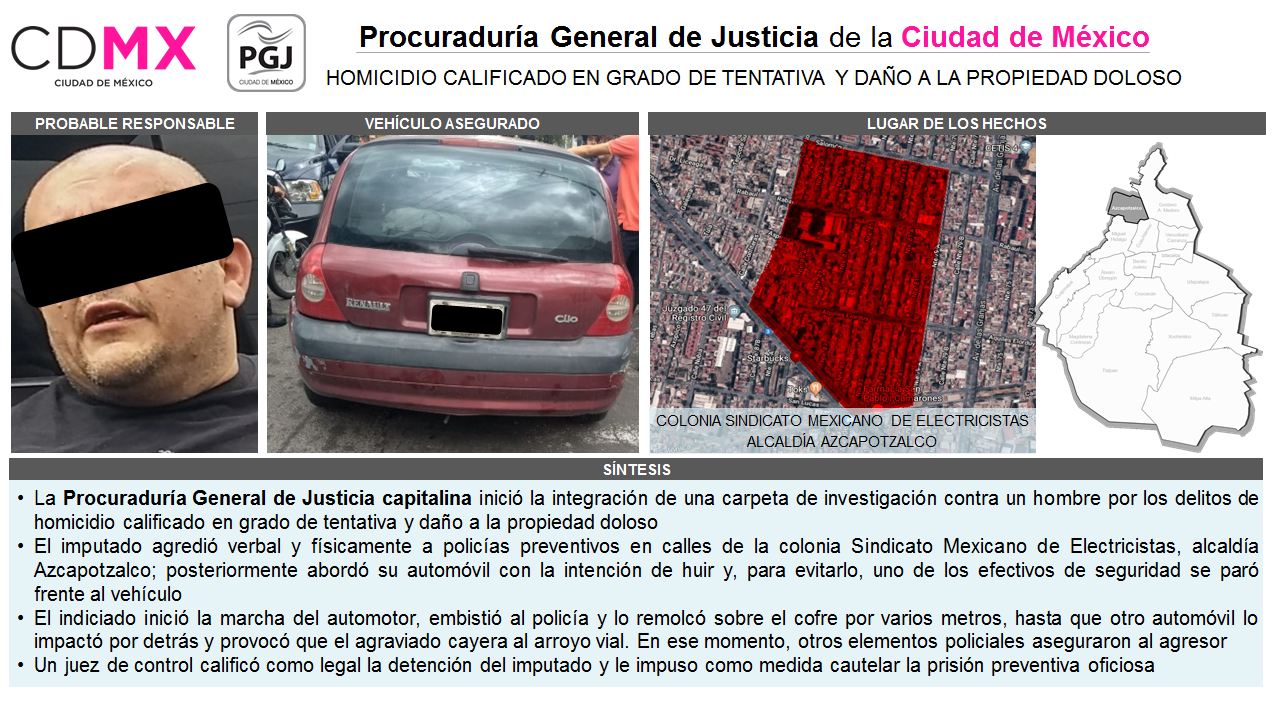 #Video Automovilista atropella a policía en Azcapotzalco - imputado-atropello-policia-camarones1