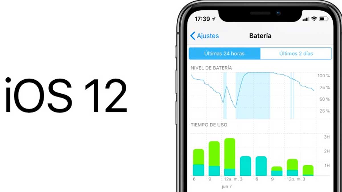 ¿Cómo extender la duración de la batería en iOS 12?