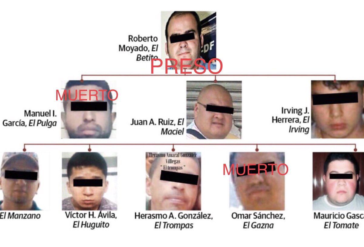 Detienen a tío de cabecilla de 'La Unión Tepito' - la-union-del-betito