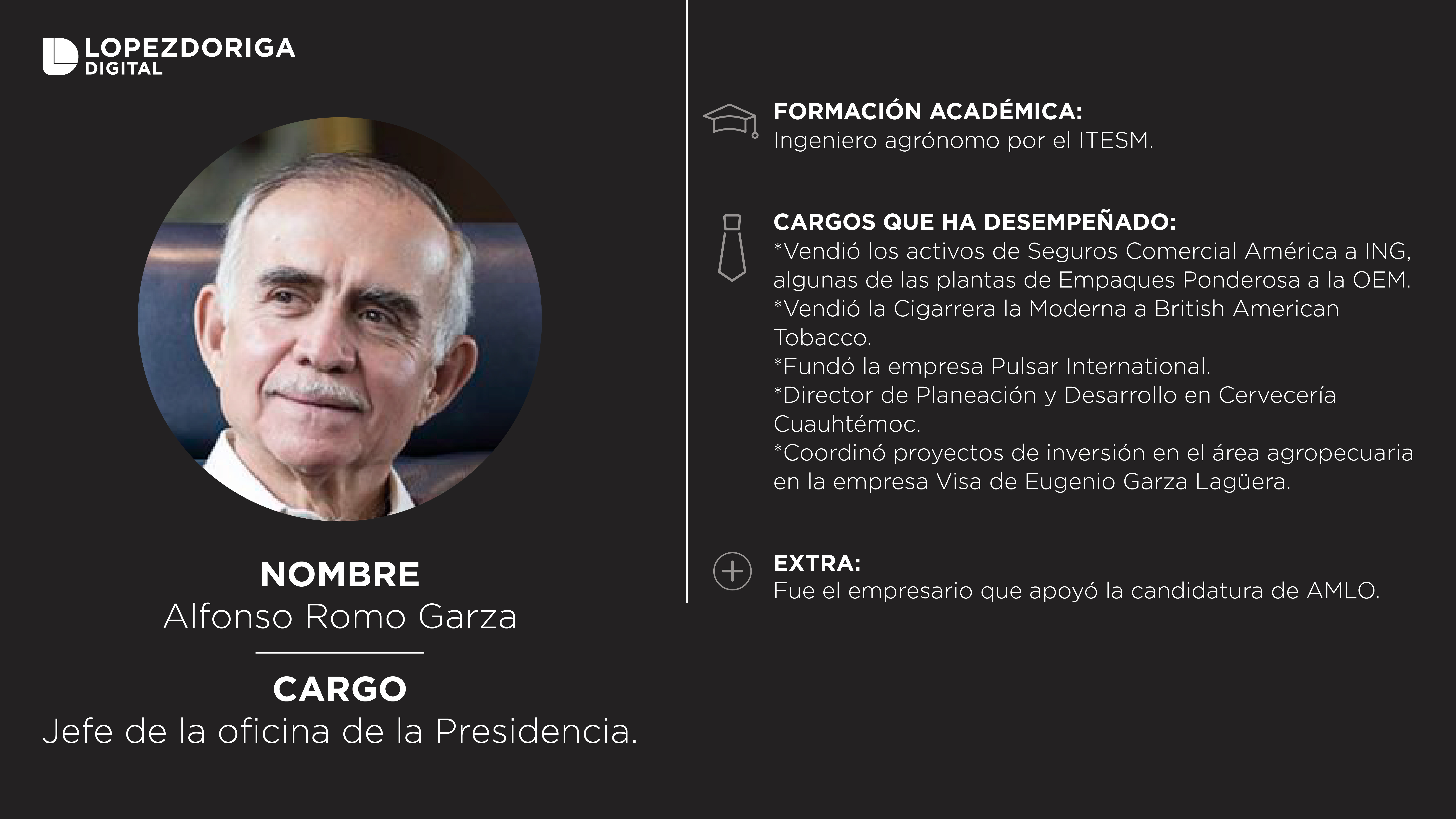 El gabinete de Andrés Manuel López Obrador - alfonsoromo