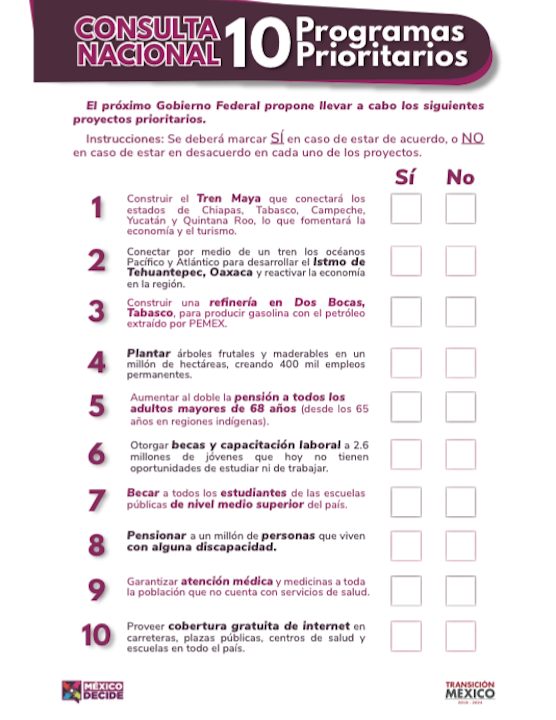 Así la boleta de la próxima consulta - consulta-ciudadana