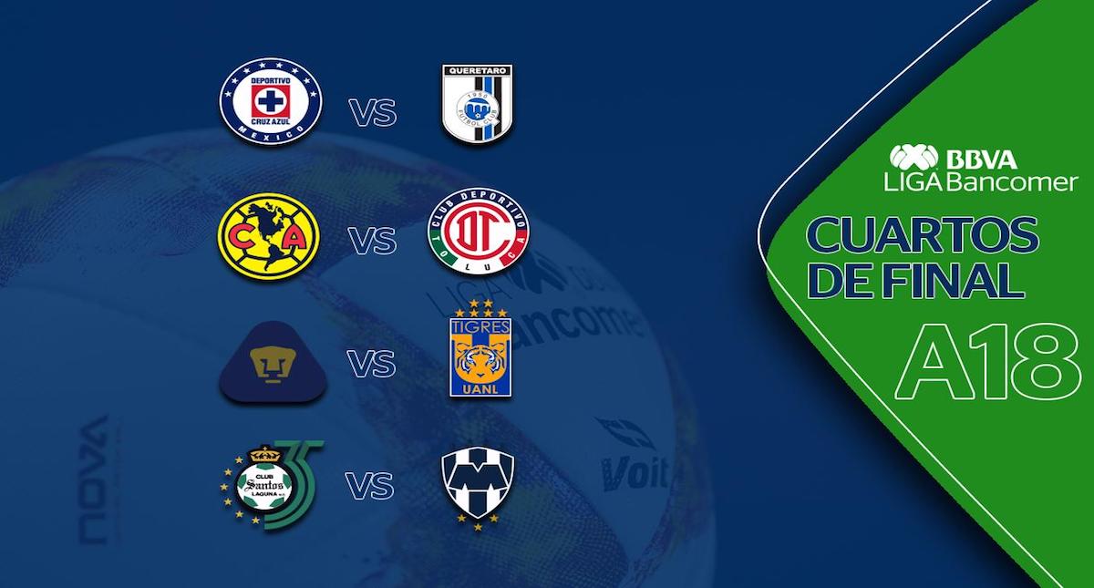 Así se jugará la liguilla del Apertura 2018