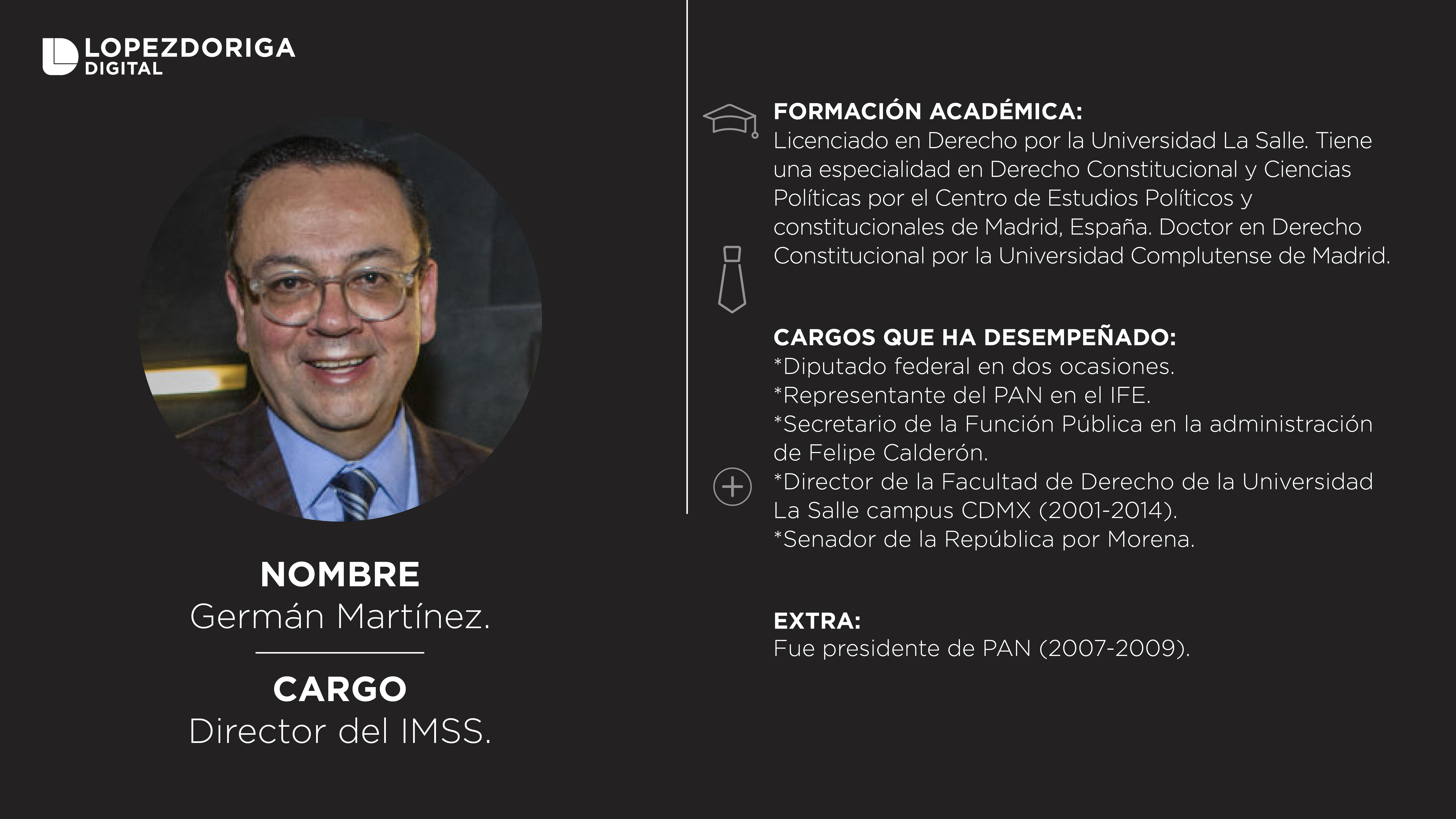 El gabinete de Andrés Manuel López Obrador - german-mtz