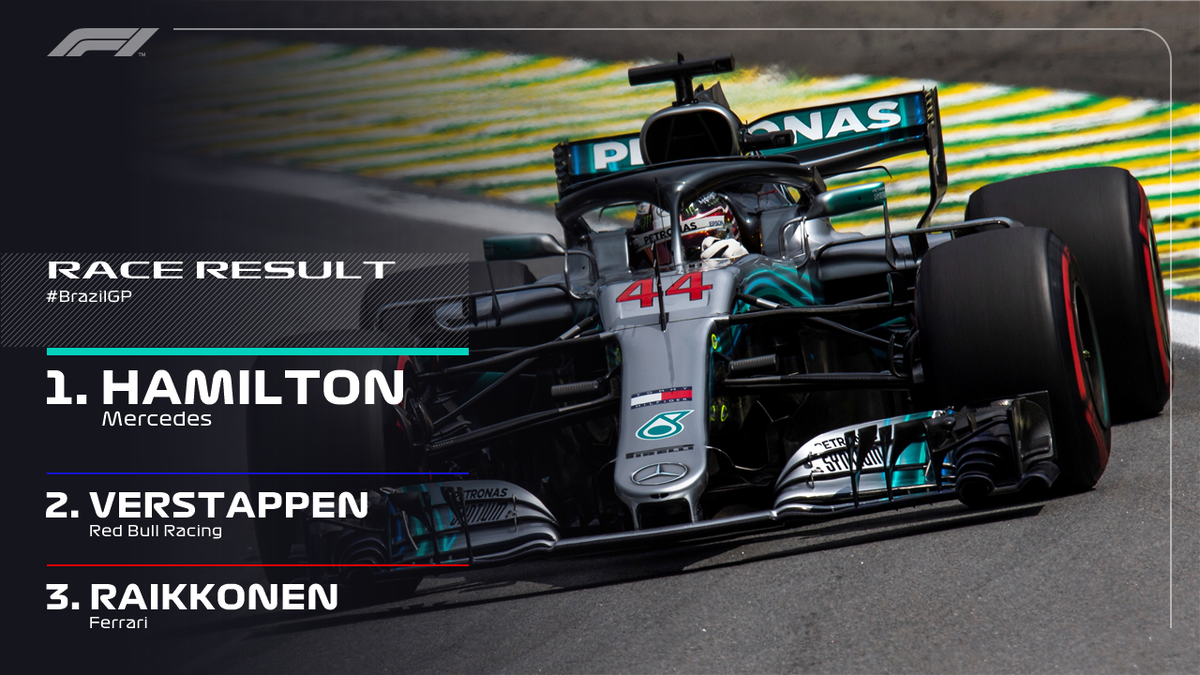 Lewis Hamilton gana el Gran Premio de Brasil