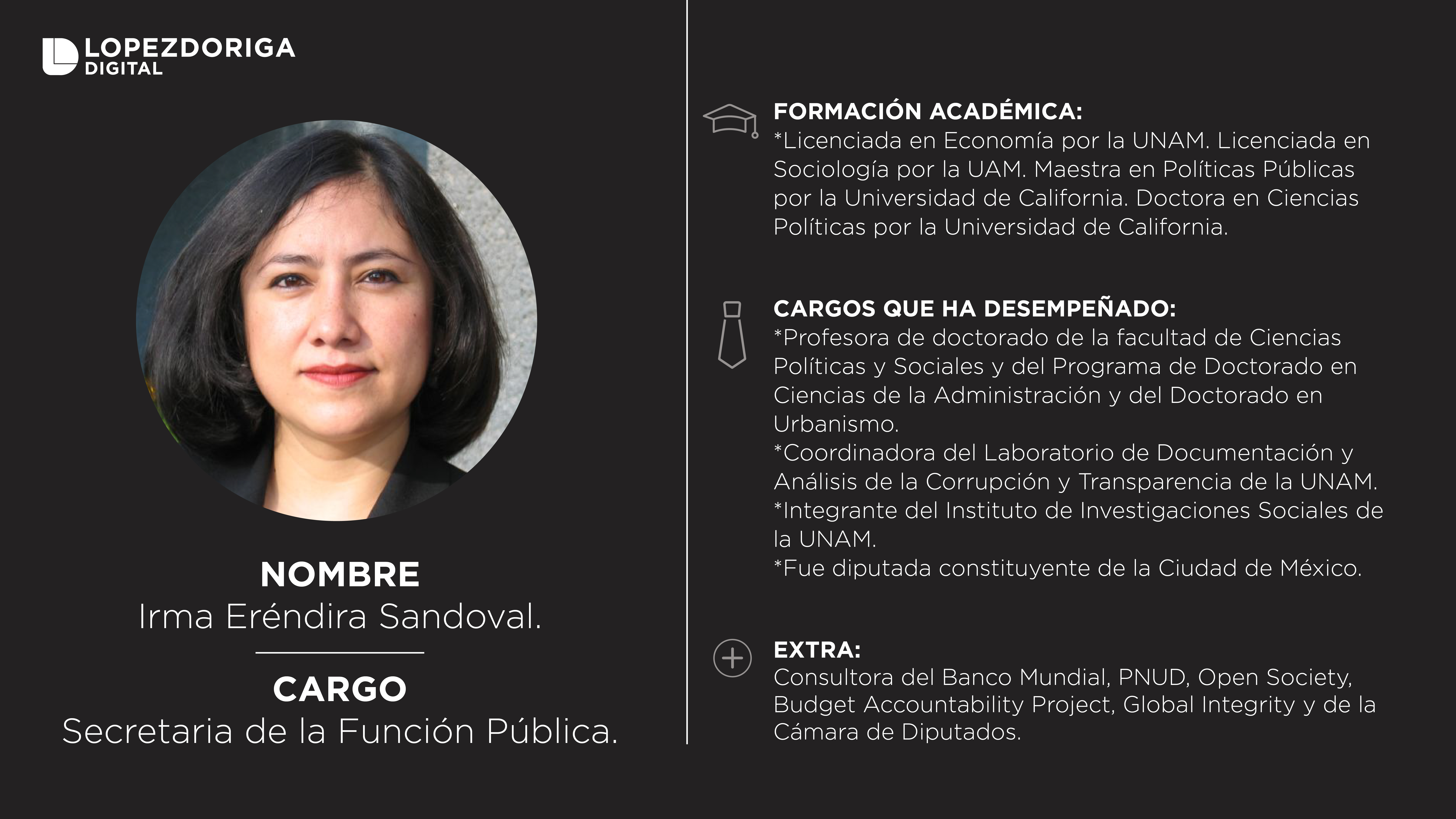 El gabinete de Andrés Manuel López Obrador - irma-erendira-funcion