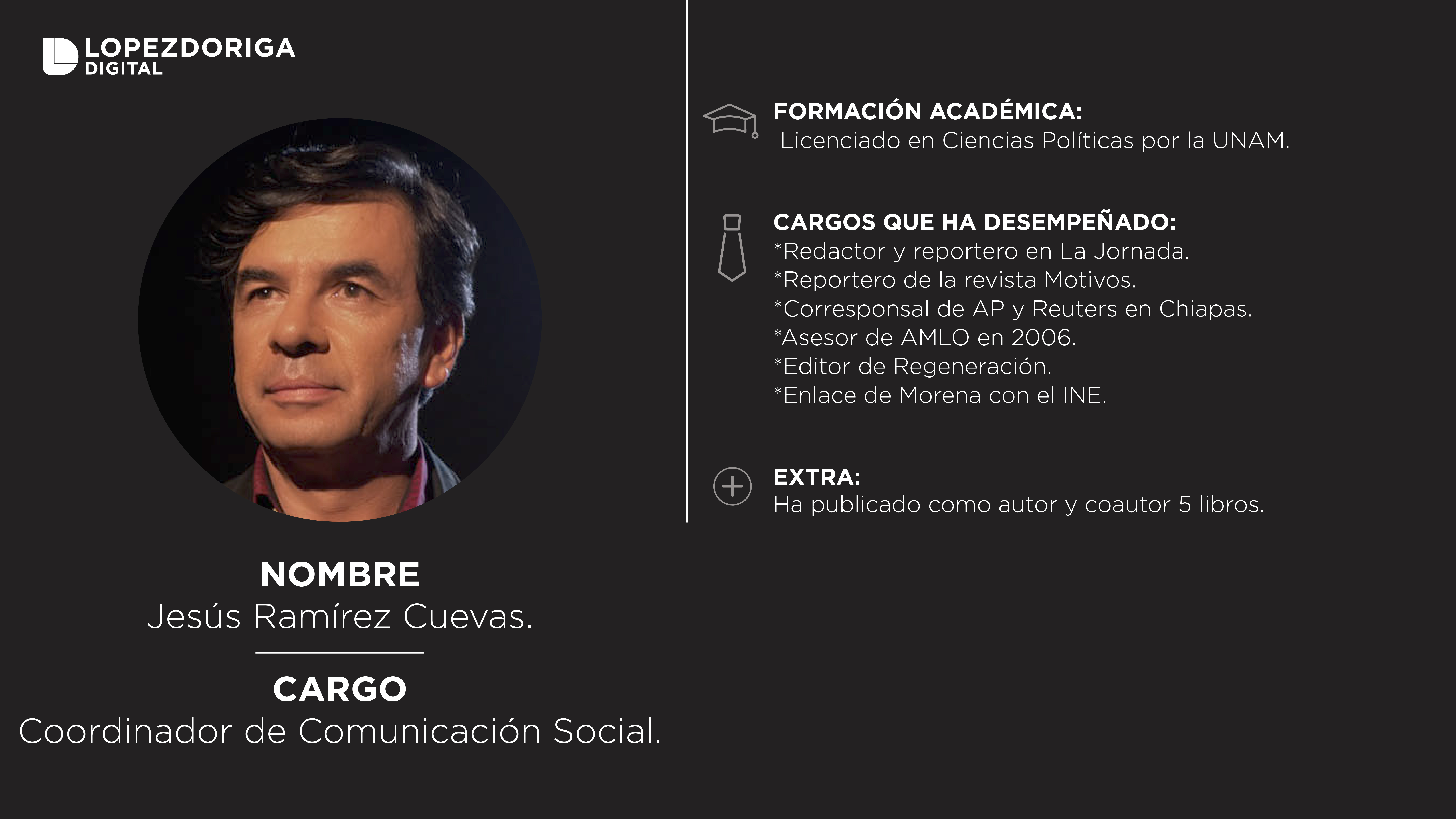 El gabinete de Andrés Manuel López Obrador - jesus-rairez