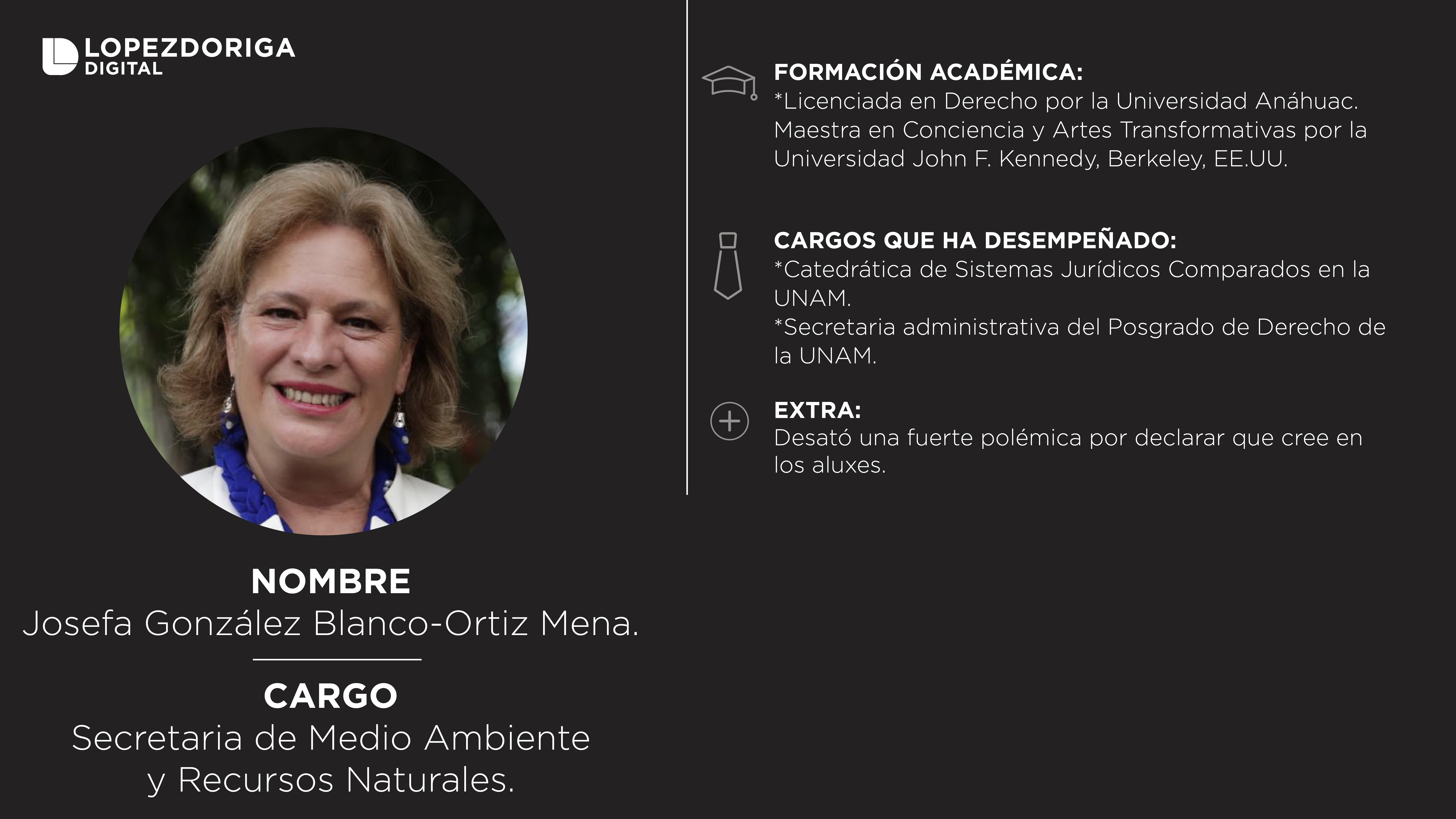 El gabinete de Andrés Manuel López Obrador - josefa-recursos-naturales