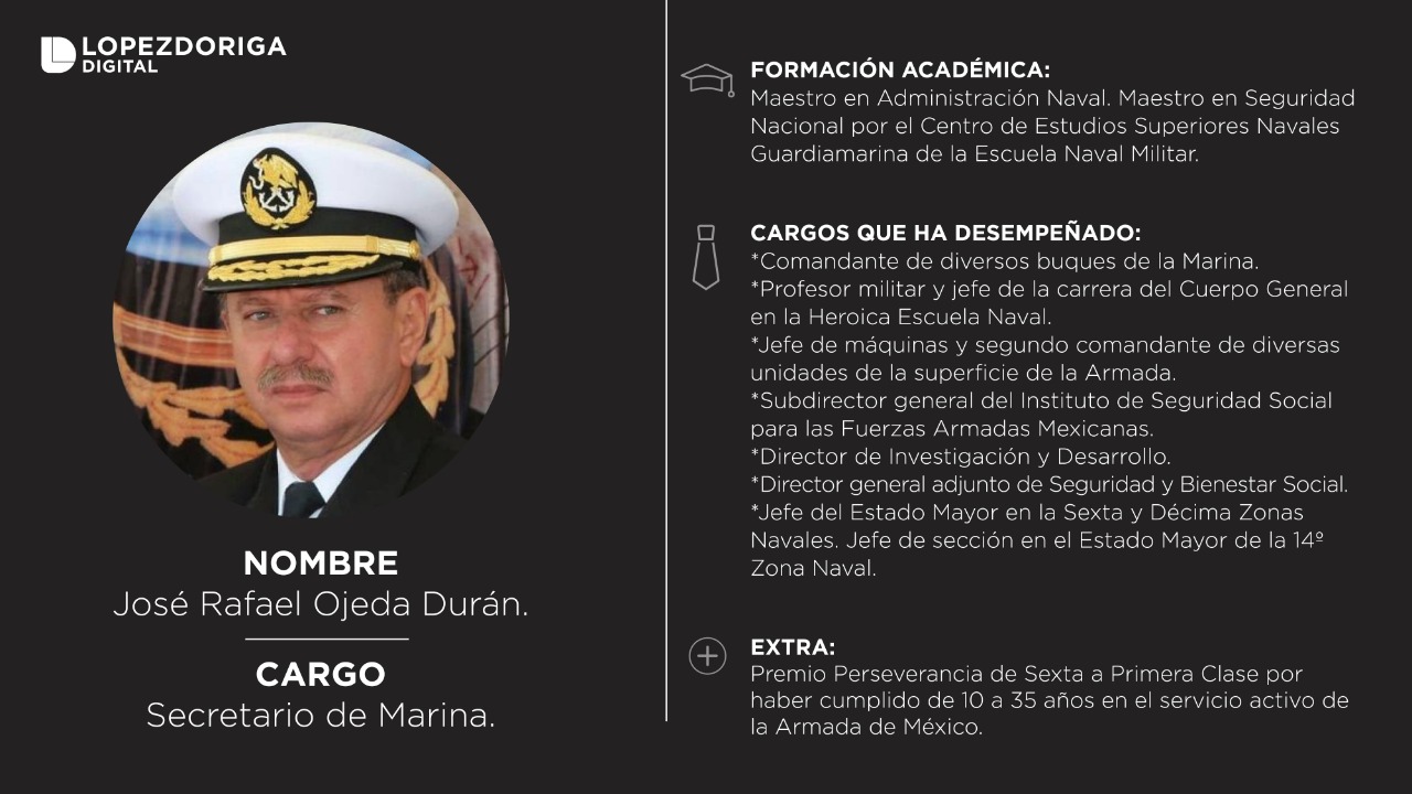 El gabinete de Andrés Manuel López Obrador - marina