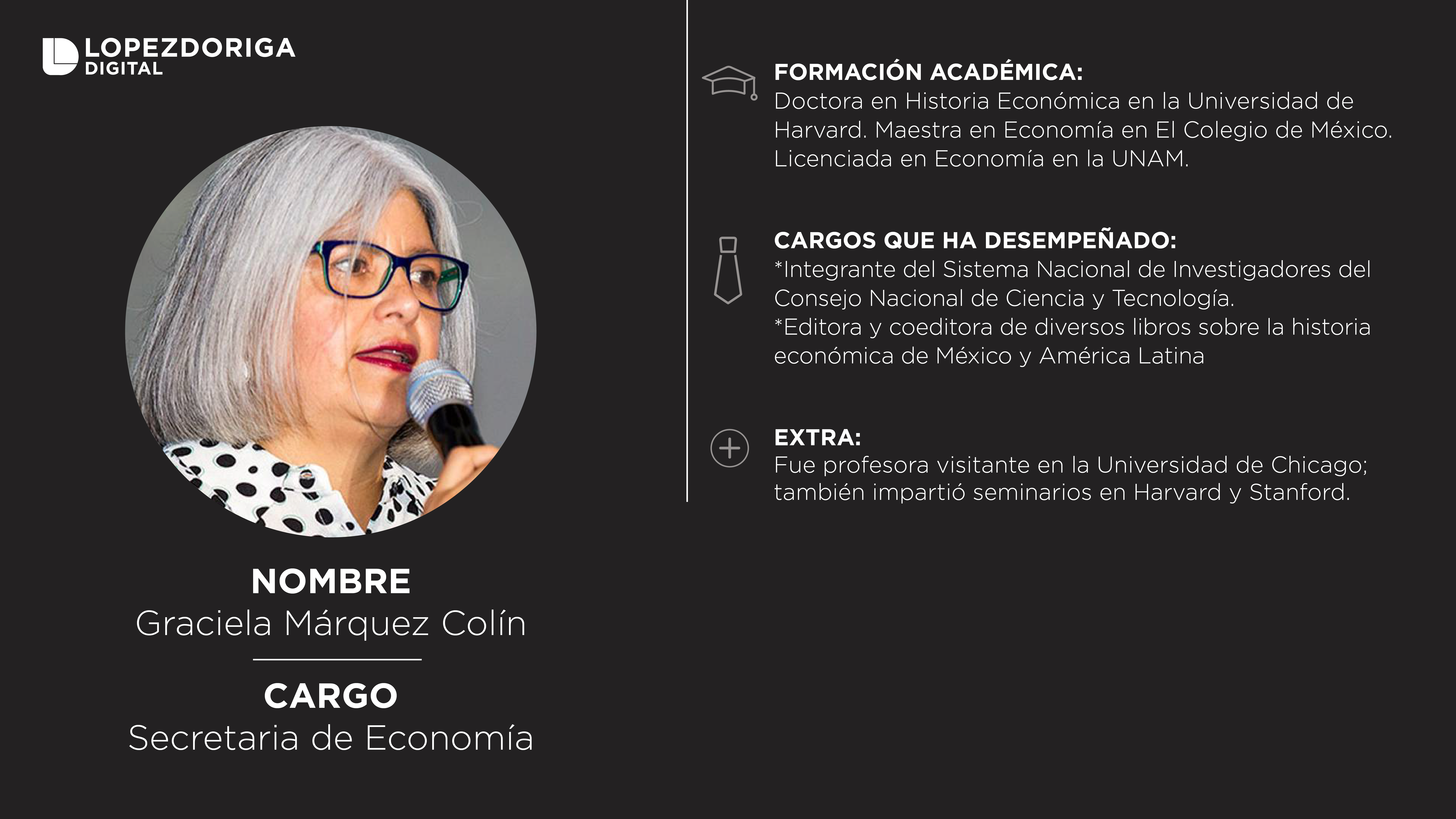 El gabinete de Andrés Manuel López Obrador - marquezcolin-economia