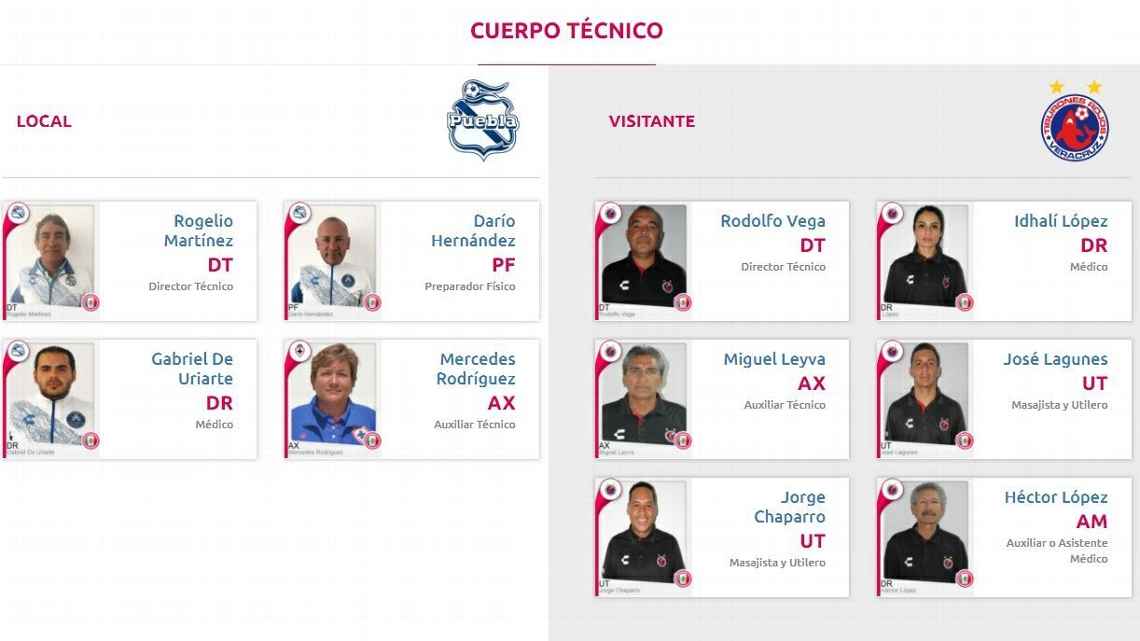 Cruz Azul Femenil habría incurrido en alineación indebida - mercedes-rodriguez-cruz-azul-2