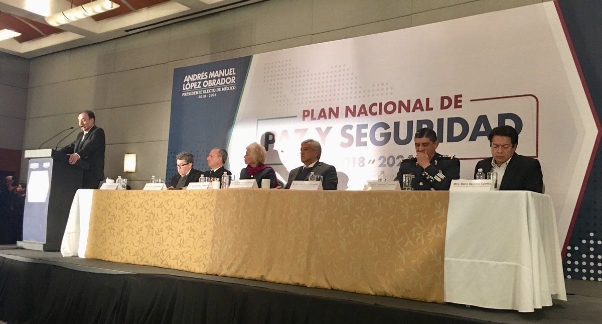 Los ocho ejes del Plan de Seguridad de López Obrador Los ocho ejes del Plan de Seguridad de López Obrador