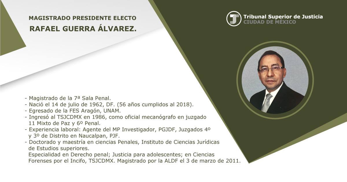 Eligen a Rafael Guerra como nuevo presidente del Tribunal Superior de Justicia local - rafael-guerra-alvarez