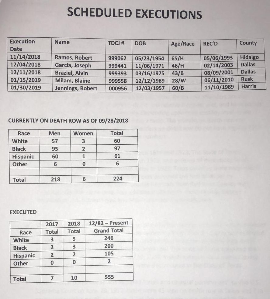 Retrasan ejecución del mexicano Roberto Moreno Ramos - roberto-moreno-ramos-6-e1542249397419
