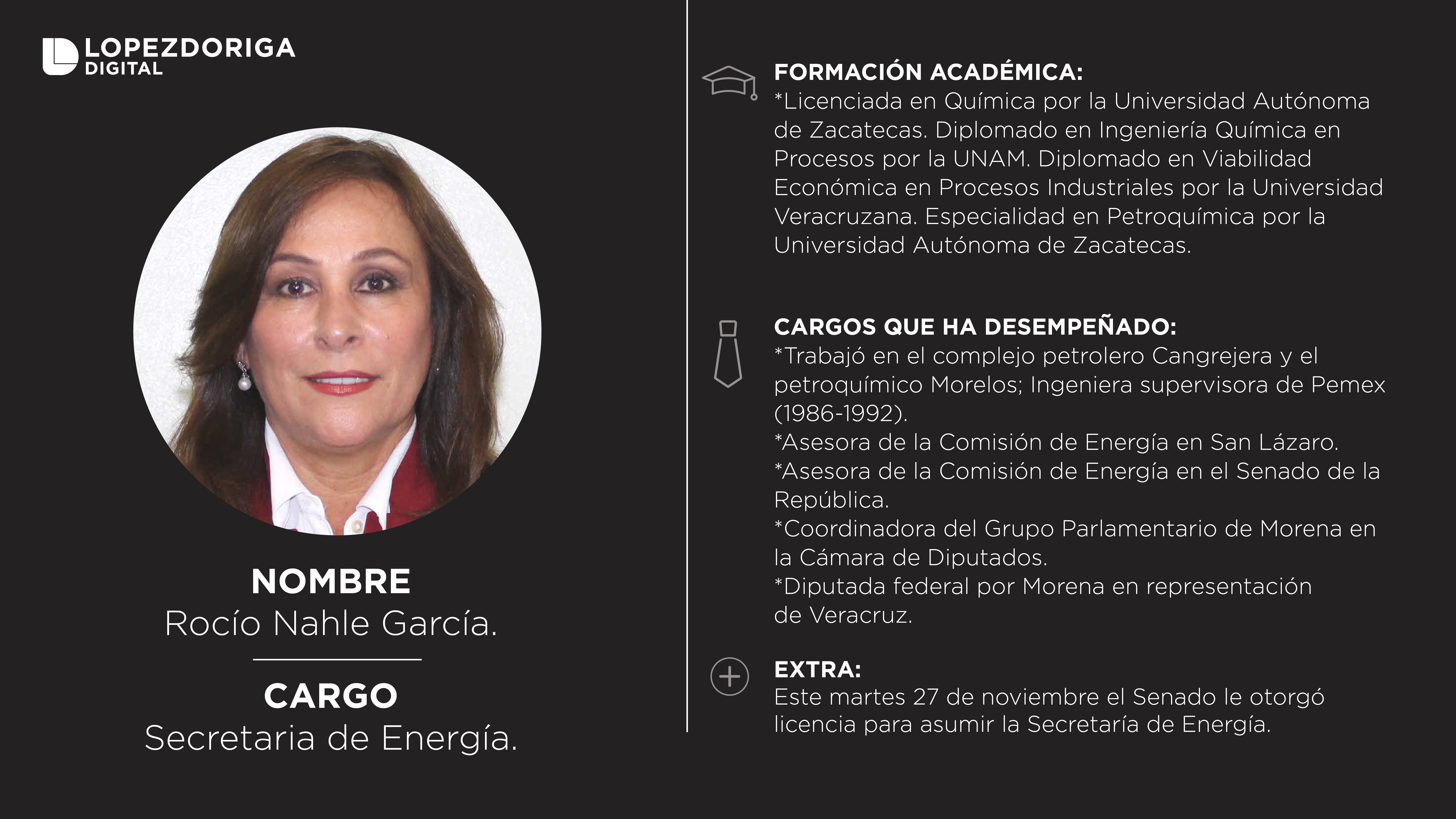 El gabinete de Andrés Manuel López Obrador - rocio-nalheenergia