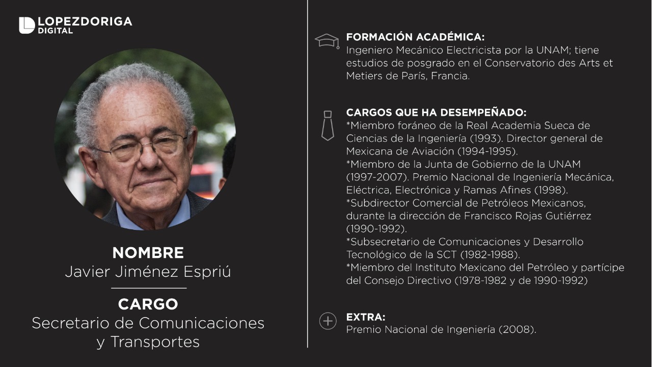 El gabinete de Andrés Manuel López Obrador - sct