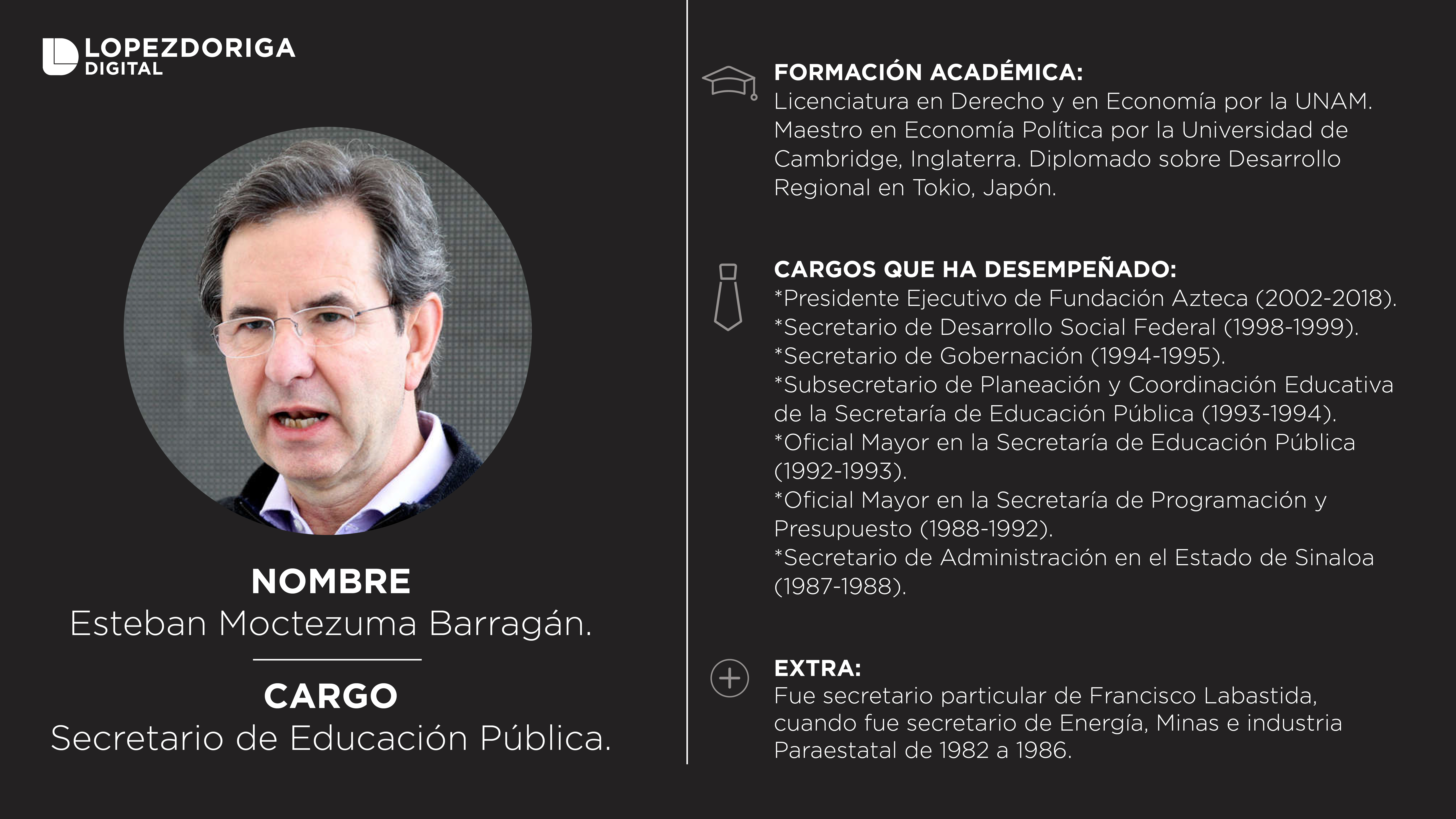 El gabinete de Andrés Manuel López Obrador - sep-barragan