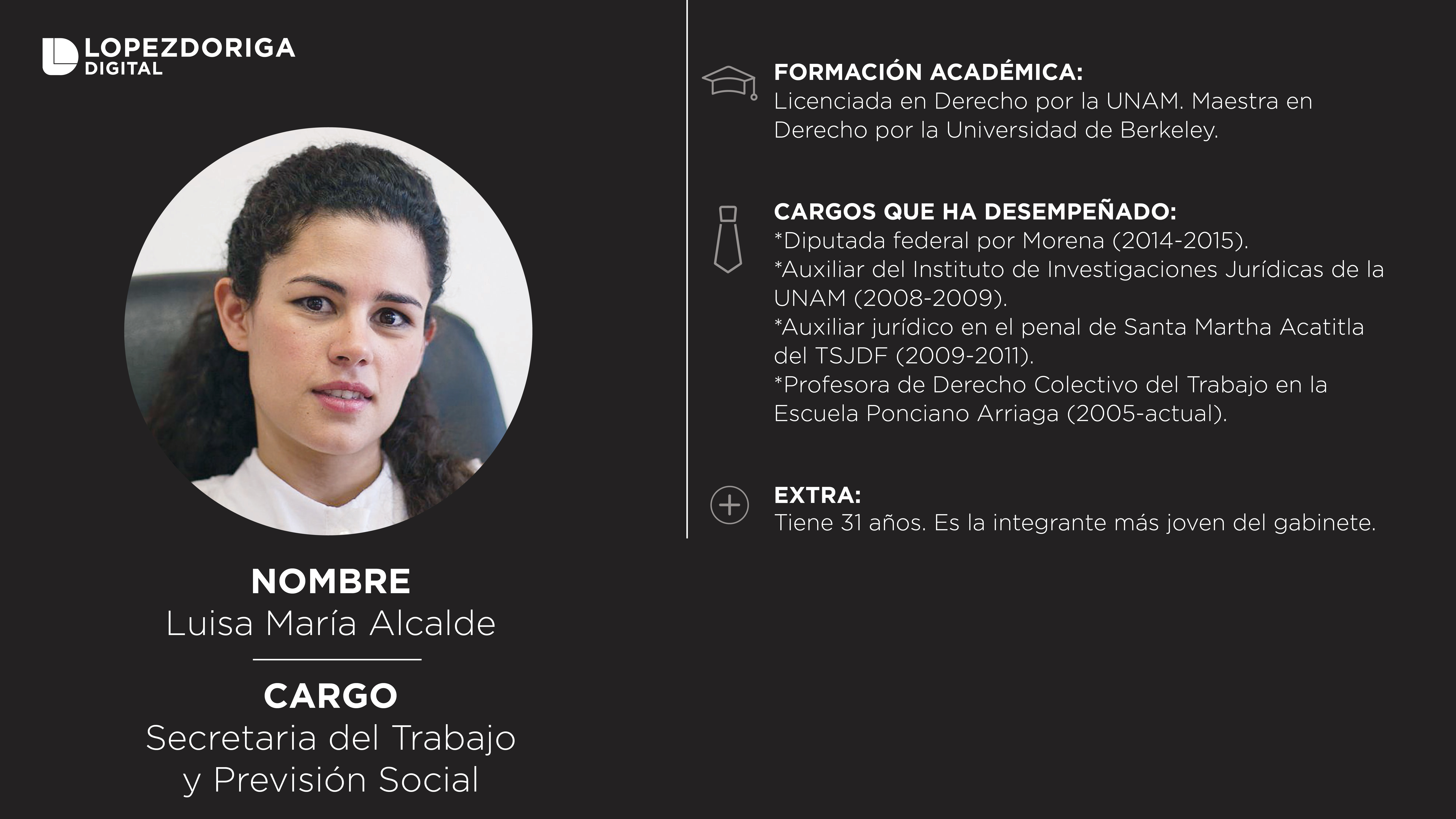 El gabinete de Andrés Manuel López Obrador - styps-alcalde