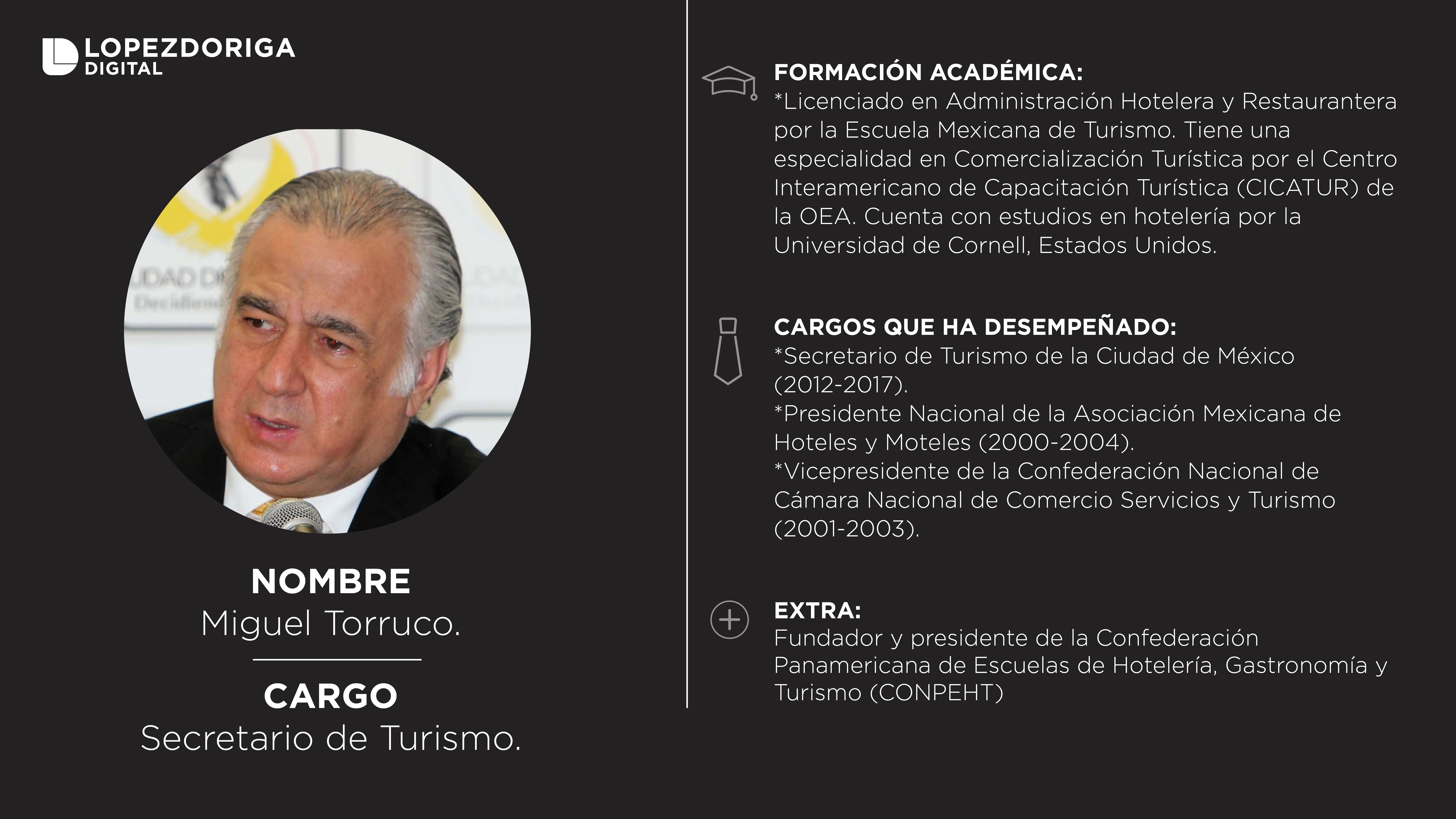 El gabinete de Andrés Manuel López Obrador - turismo