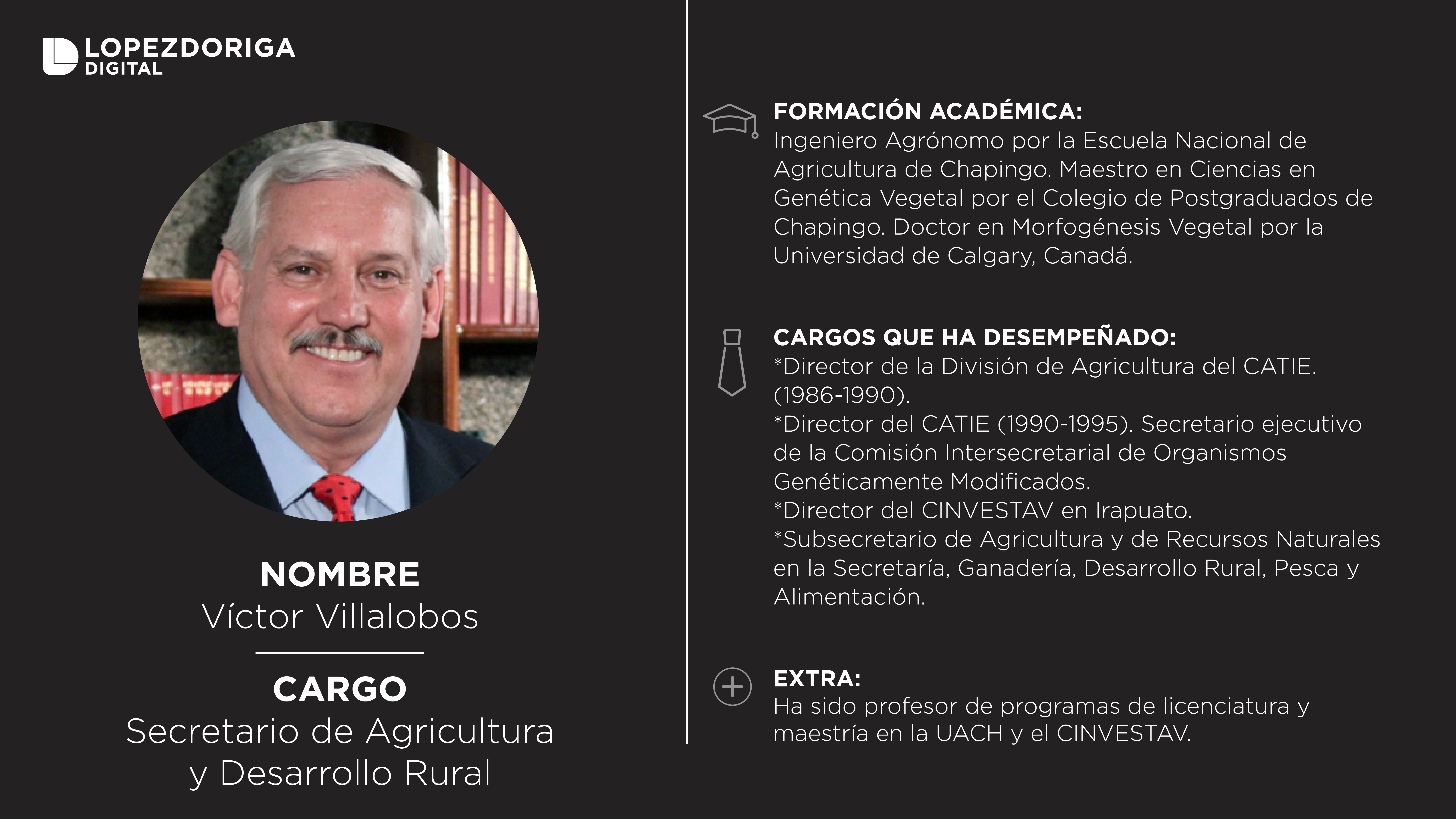El gabinete de Andrés Manuel López Obrador - victor-villalobos-agricultura