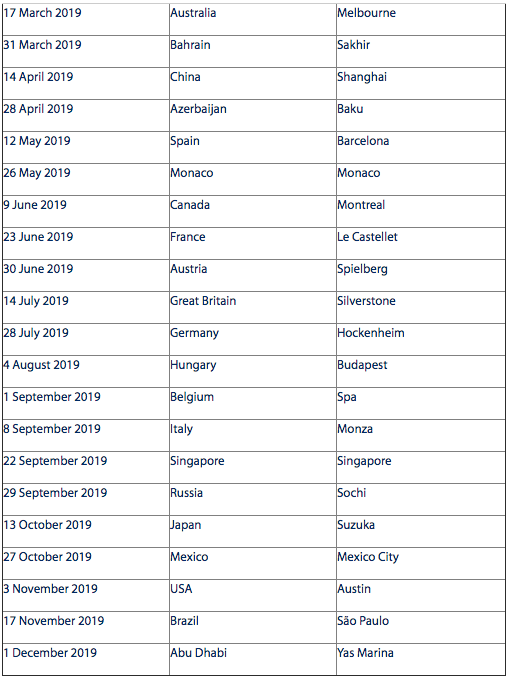 Revelan calendario de la Fórmula 1 para 2019 - captura-de-pantalla-2018-12-06-a-las-101916