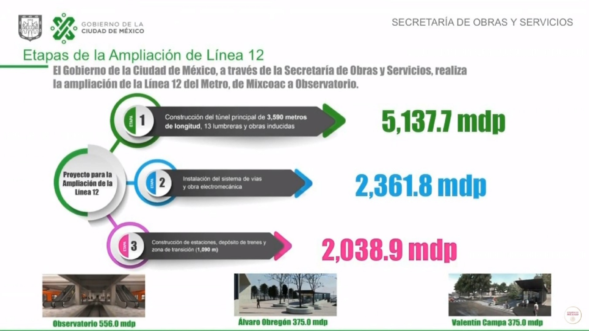 Ampliación de la Línea 12 del Metro va al 29 por ciento - etapas-de-ampliacion-de-la-l12-del-metro